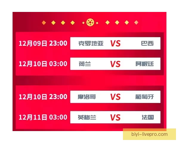 世界杯竞猜赔率分析与预测 新手如何精准把握投注机会