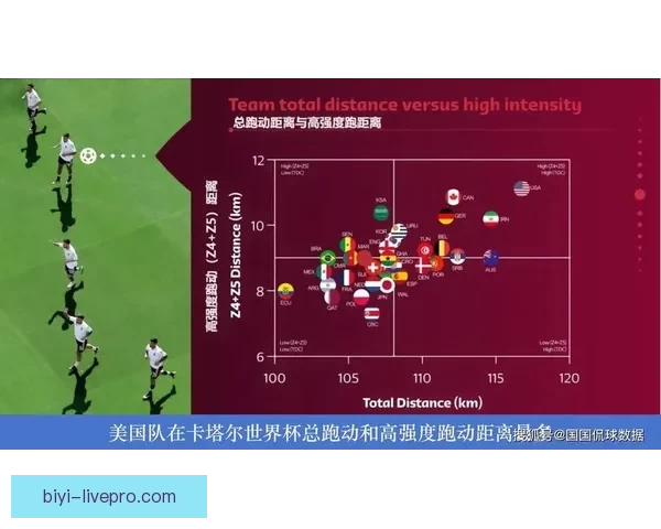 2026世界杯赛果前瞻各强队比分走势全面预测分析