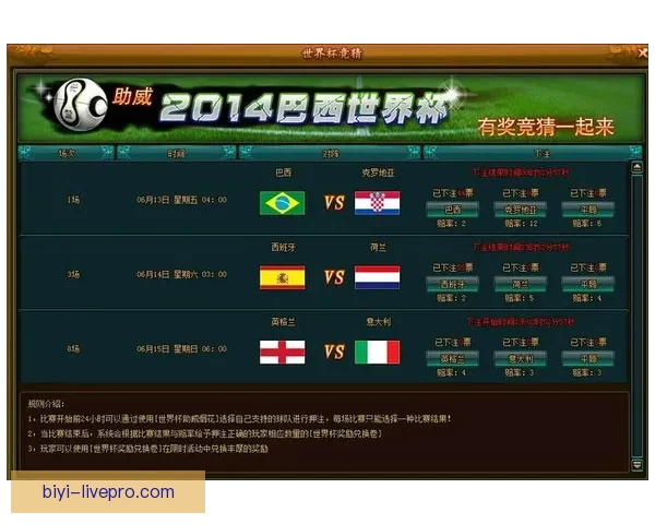 世界杯竞猜胜负策略全解析助你精准预测比赛结果
