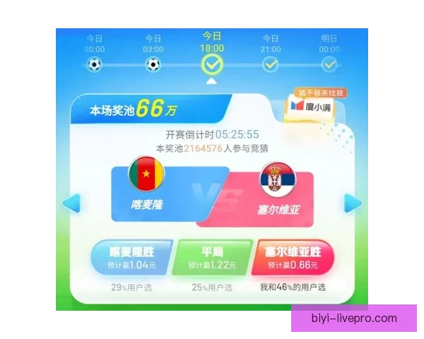 世界杯竞猜赔率全面对比分析，带你洞察投注机会和潜在回报