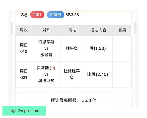 世界杯买球赔率最新解析与各热门球队胜率全面预测指南